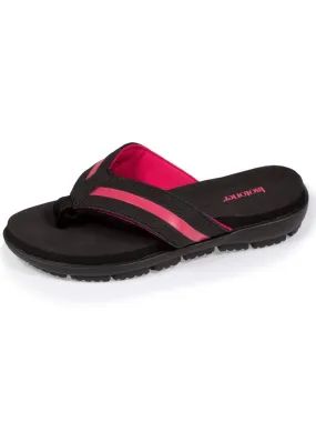 Black Comfort Sports Slide Sandals - Black